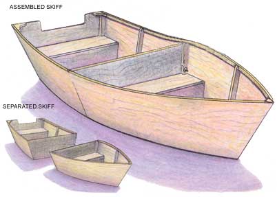 Wooden Boat Plans | Complete Plans For Small Wooden Boats And More